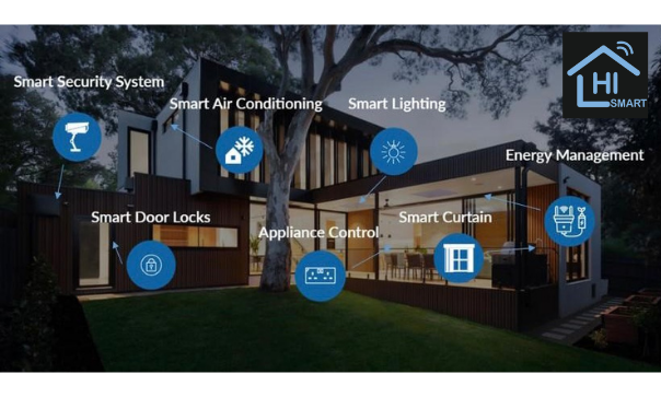 Illustration of Smart Home Solutions For Minimalist Design