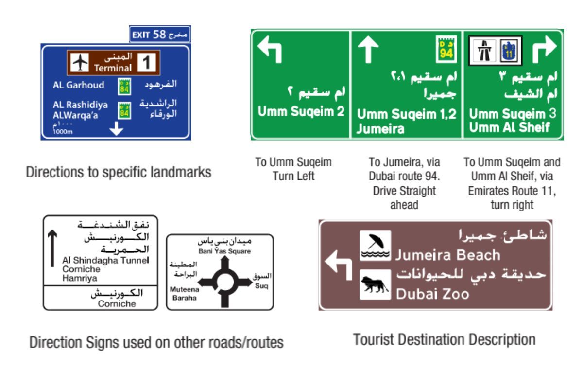 Decoding RTA Road Signs: Your guide to navigating Dubai's roadways