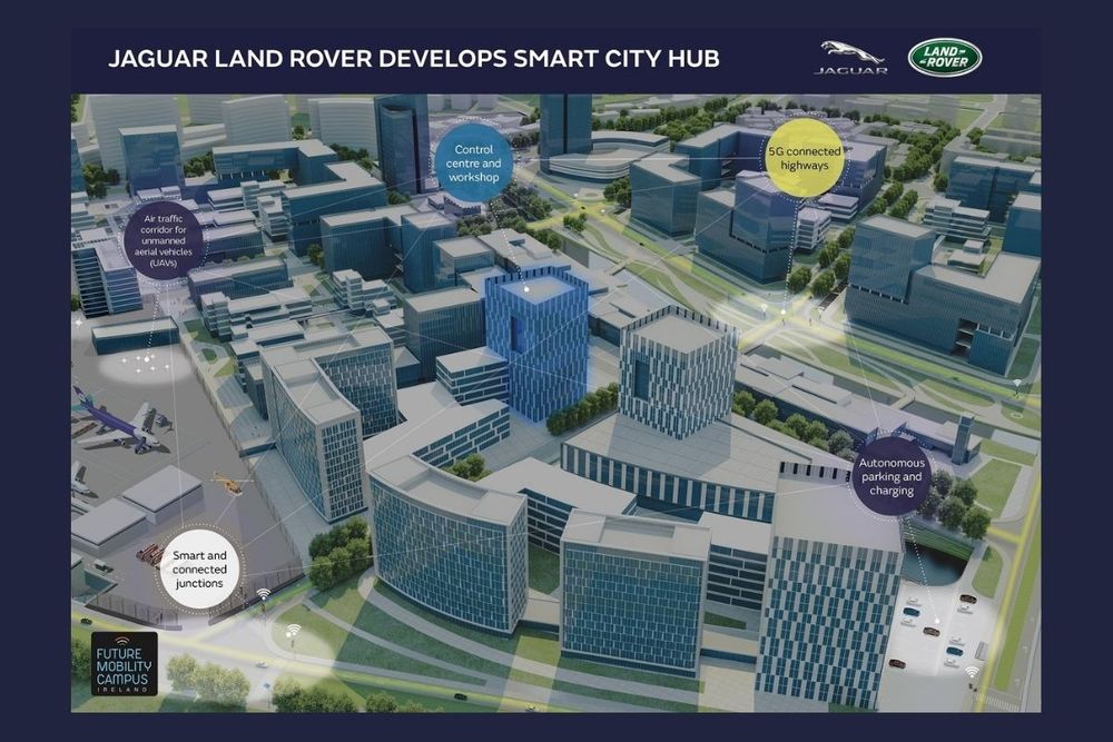 Jaguar Land Rover Develops Smart City Hub to Test Self-driving Vehicle Technology