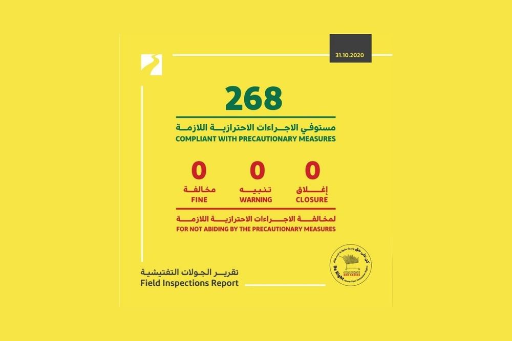 Dubai Economy inspections find 268 businesses as fully compliant with COVID-19 guidelines