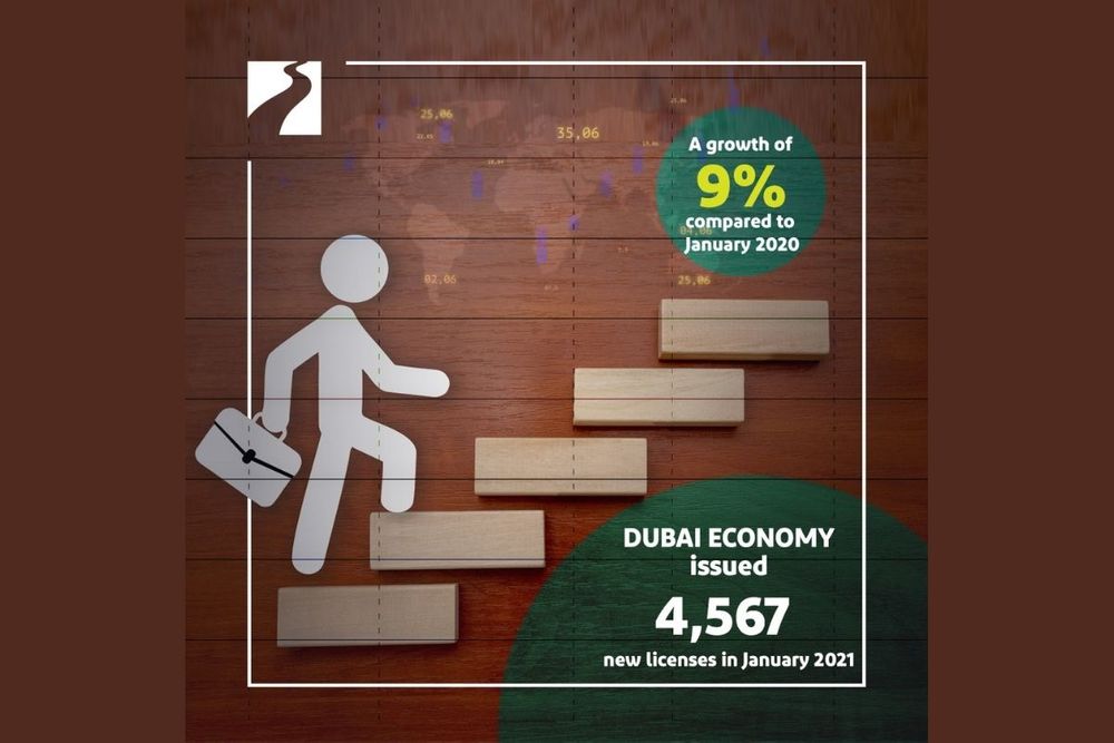 Dubai Economy issued 4567 new licenses in January 2021
