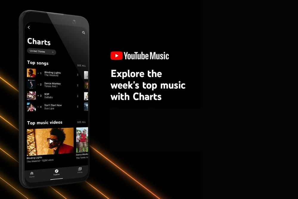 YouTube launches music charts in UAE, Saudi Arabia, Egypt