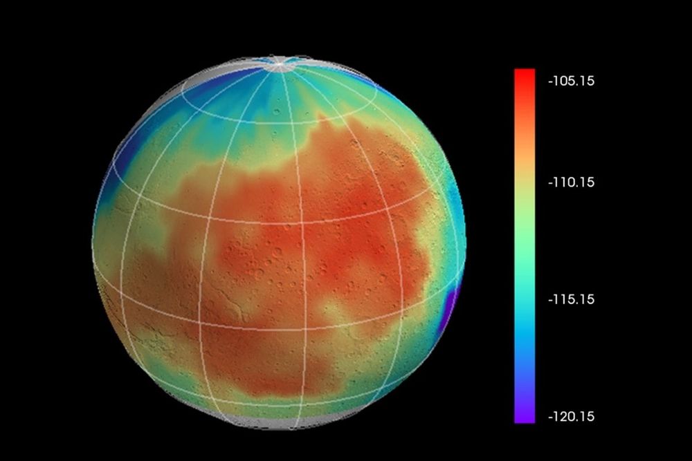 Emirates Mars Mission returns unique observations of Martian dust storms