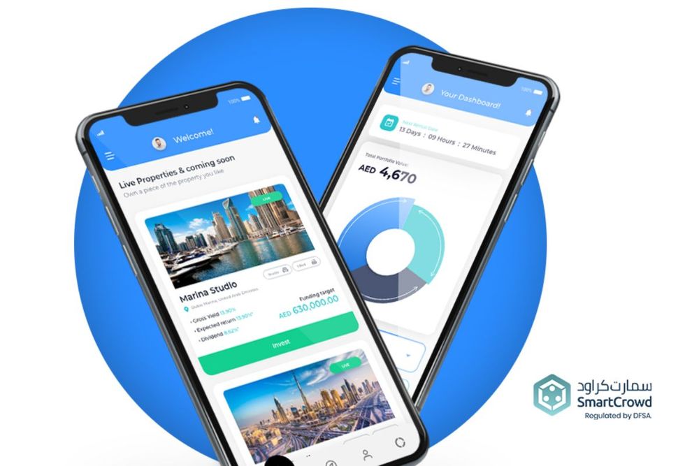 SmartCrowd Launches Region's 1st Secondary Market for Trading