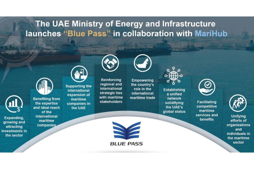 Ministry of Energy and Infrastructure launches 'Blue Pass' project to boost maritime business cluster