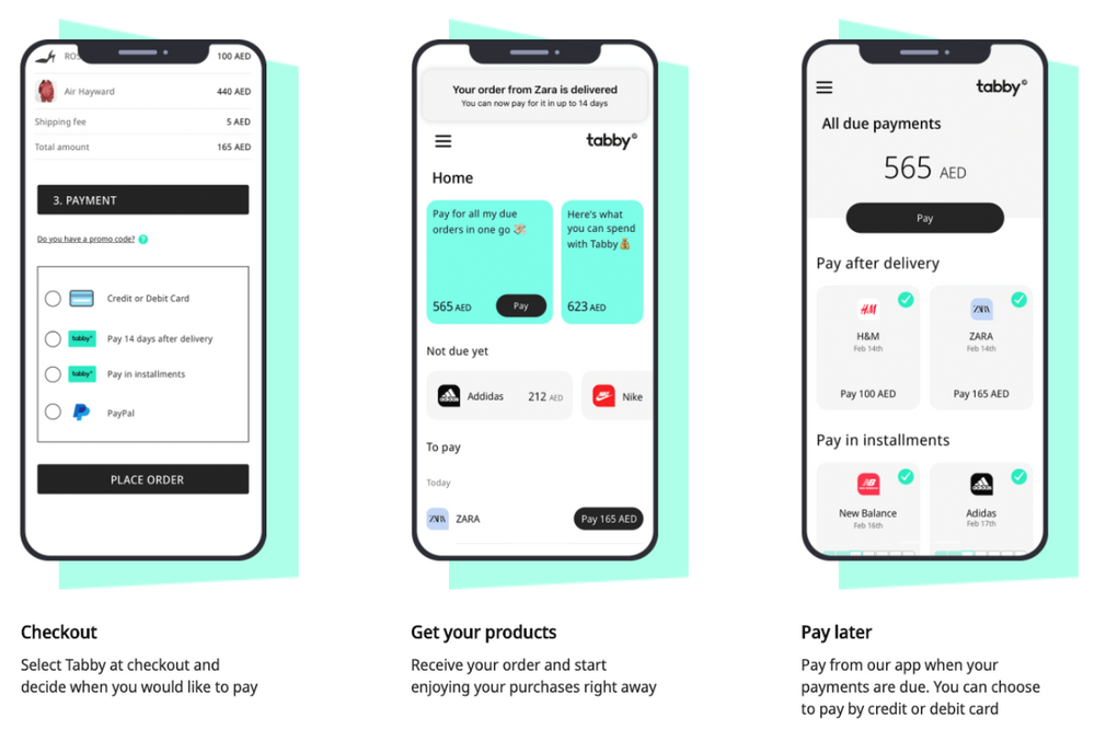 Tabby App UAE Transforming Retail Finance in Dubai