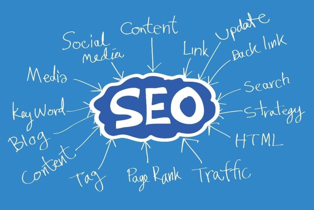 The Importance of SEO for Startups