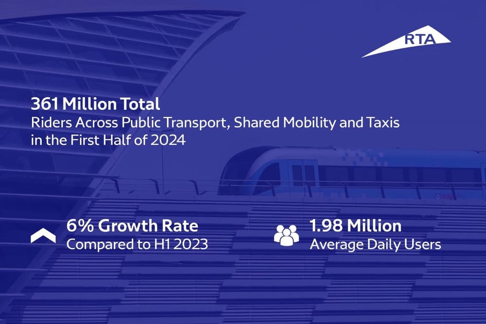 Dubai RTA Reports 6% Rise in Public Transport Users in H1 2024