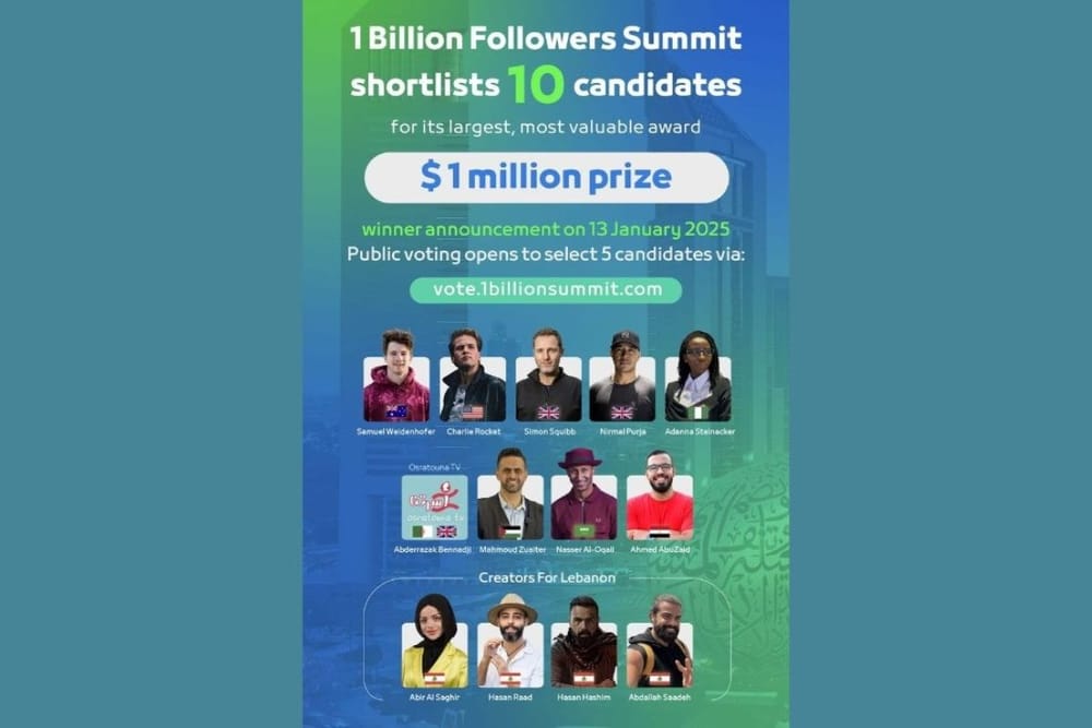 1 Billion Followers Summit Shortlists 10 Content Creators for US$1 Million One Billion Award