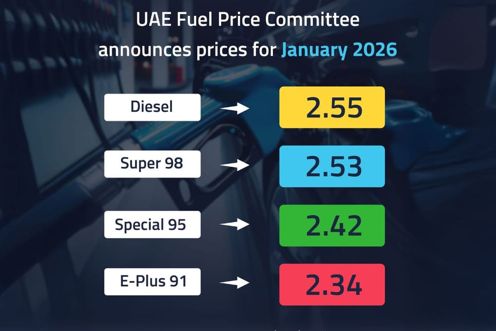 UAE Fuel Price Committee Announces Prices for January