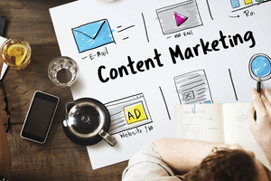 What is Content Marketing Strategy and What Core Components Should it Include