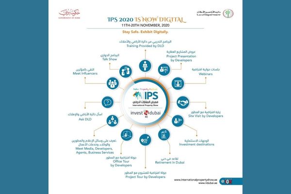 DLD launches first digital edition of International Property Show