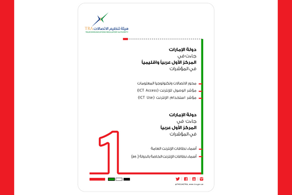 UAE ranks first on Arab, regional level in ICT Indicators
