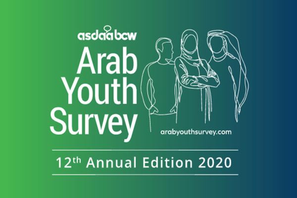 UAE retains top spot for the best place to live for young Arabs