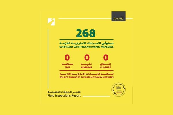 Dubai Economy inspections find 268 businesses as fully compliant with COVID-19 guidelines