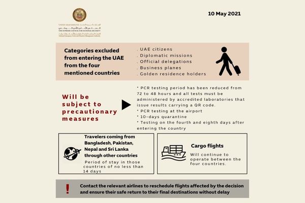 UAE suspends entry of passengers from Bangladesh, Pakistan, Nepal & Sri Lanka