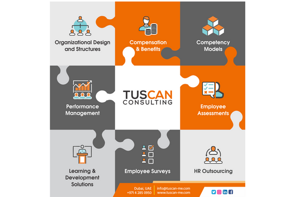 Interview with Hasan Babat, MD at Tuscan Consulting, an HR consultancy firm based in Dubai