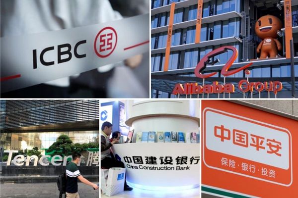 China's top 10 biggest public companies