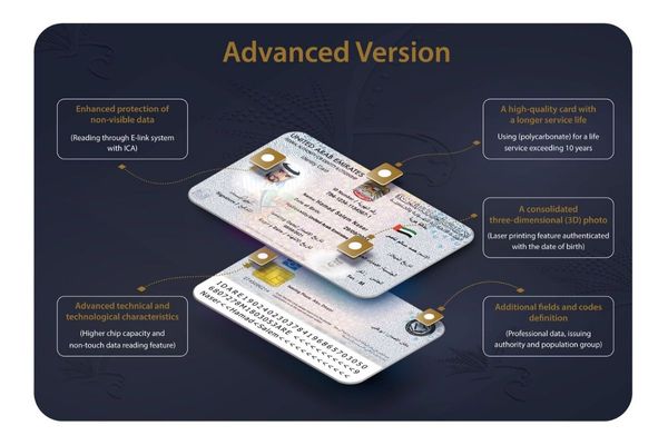 ICA launches new generation of Emirates ID card