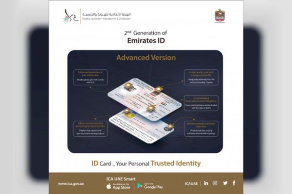ICA introduces new updates of ID SDK reader