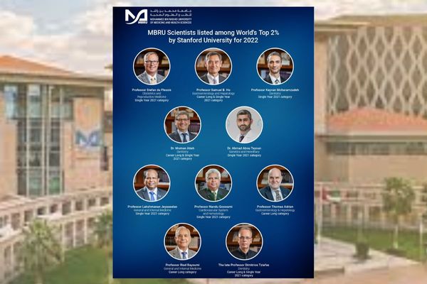 Stanford’s rankings of world’s top 2% of scientists includes 9 MBRU faculty