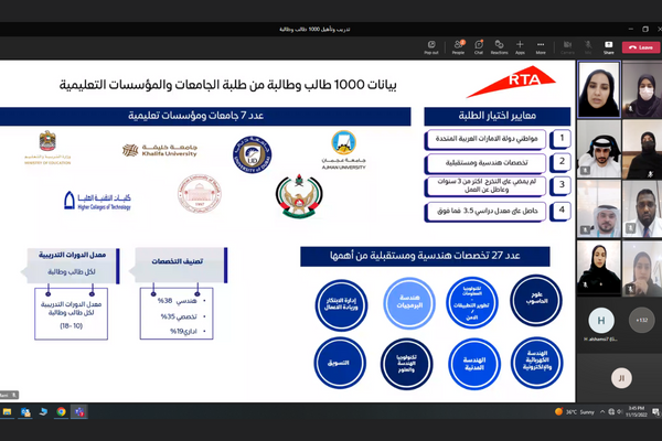 RTA trains & qualifies 1,000 Emirati students in engineering and technology
