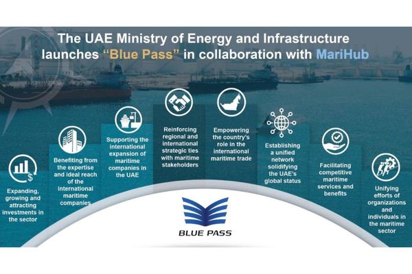 Ministry of Energy and Infrastructure launches 'Blue Pass' project to boost maritime business cluster