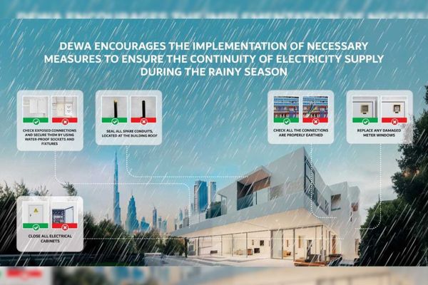 Rain in Dubai: DEWA urges residents to follow  precautionary measures for stable electricity supply