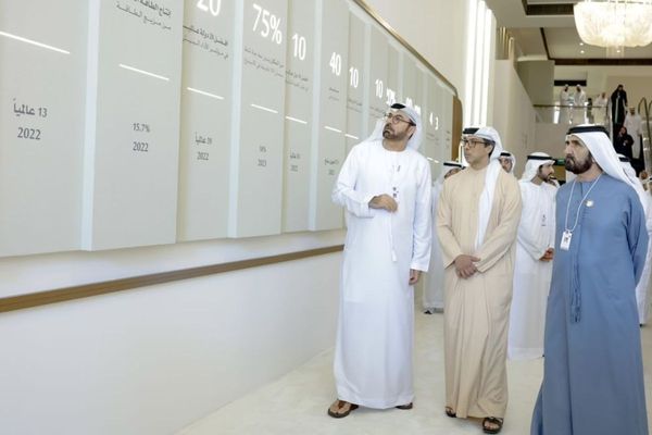 Mohammed bin Rashid announces ‘The Economic Principles of UAE’