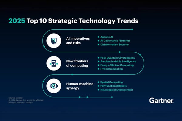 Gartner Identifies Top Trends in Data and Analytics for 2025