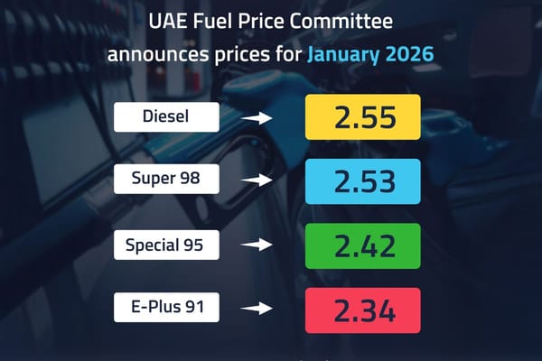 UAE Fuel Price Committee Announces Prices for January
